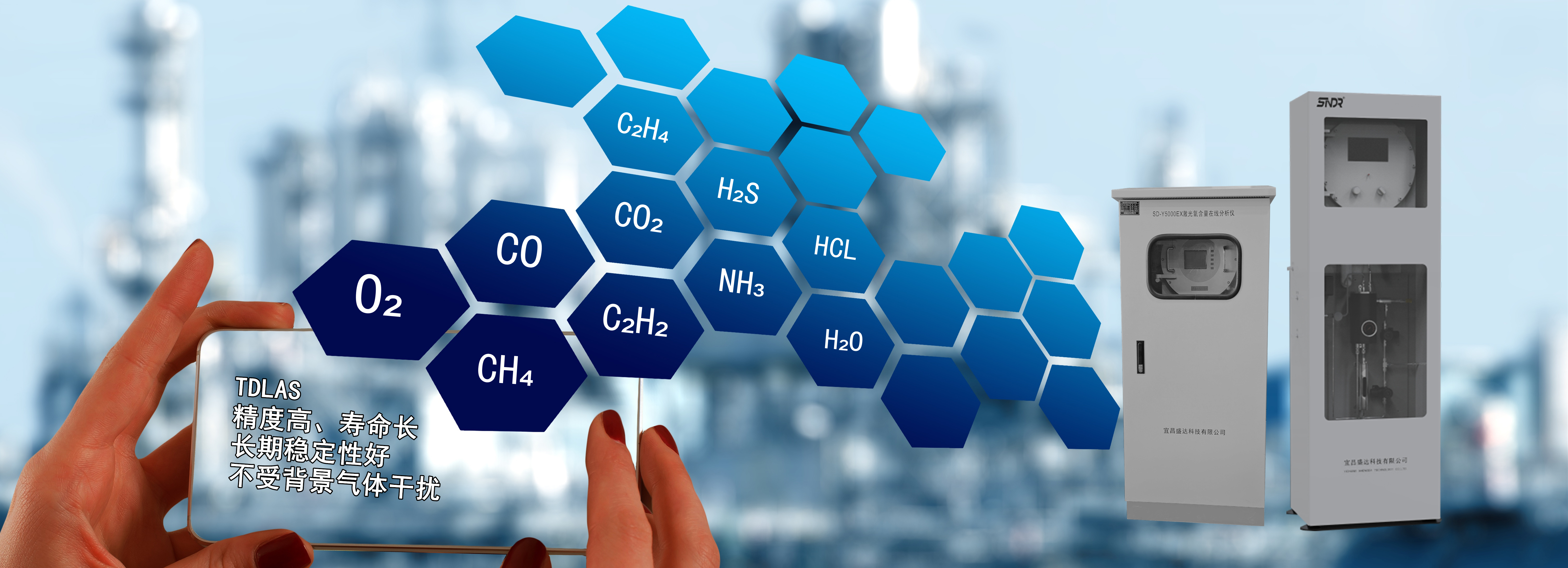 激光气体分析仪