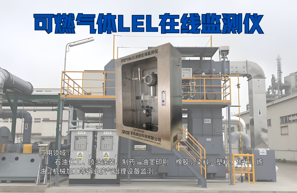 可燃?xì)怏wLEL濃度在線(xiàn)監(jiān)測(cè)儀的作用和應(yīng)用領(lǐng)域